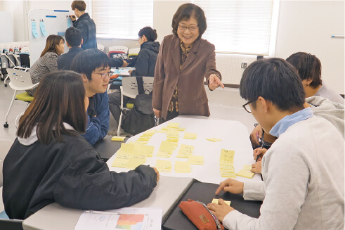 健康運動ソーシャルワークモデル